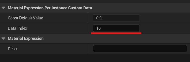 Data Index